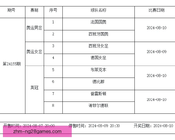 浮动条款对赛程的影响，球队排兵需更谨慎
